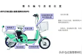 最全最新解答！关于鄂州电动车图片