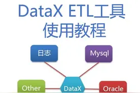 阿里巴巴的DataX ETL工具的使用心得，数据库主从热备份神器图片