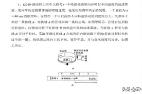 高考理综历年必考47个实验解析, 好资料一份就够了!图片