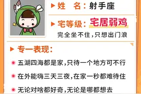 十二星座趣味解读：宅属性大比拼，巨蟹座宅居冠军有谁不服图片
