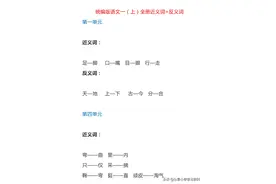 语文一（上）全册近义词+反义词图片