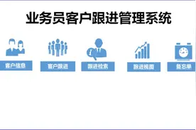 excel实现客户跟进管理系统表图片