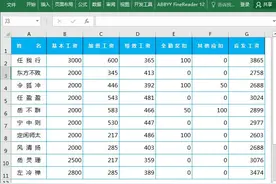 教你用1分钟，制作一个工资条图片