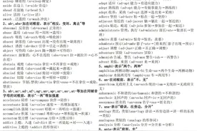 高中英语词根词缀记忆大全，为你提升百分之200%的单词记忆效果图片