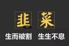 2021.03.03非主流币圈行情图片