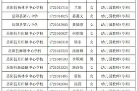 岳阳县2020年公费师范生录取结果新鲜出炉！未来的人民教师，有你家的吗？图片