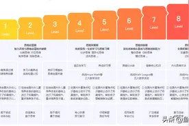 火花思维适合幼小衔接的孩子吗？课程到师资深扒，一文给你答案图片