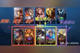 王者荣耀：通过五排解读一个完整体系在现版本的重要性图片