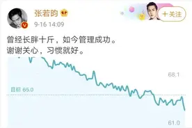 张若昀陪产胖十斤：婚姻幸福的人，都会“越来越胖？”图片
