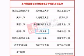 人才缺口超72万！教育部等六部门支持建设，全国仅28所高校获批！图片