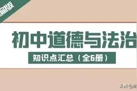 部编版初中道德与法治知识点汇总（全6册）图片
