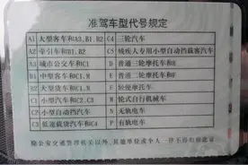 交警查车出“新招”，这类电动车也要C照，多数车主不了解图片
