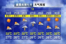 台风“烟花”来了 江西天气有变图片