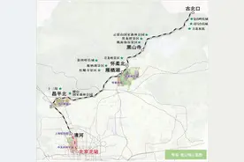 十一游北京，这份出行攻略不能少图片