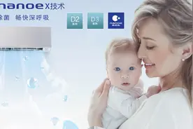 松下空调高浓度nanoeX 让呼吸“畅通无阻”图片