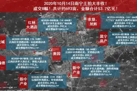 南宁单日“8连拍”揽金53.7亿，江南、仙葫地价被刷新图片
