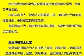 法律解析：危险驾驶罪怎么认定追逐竞驶？图片