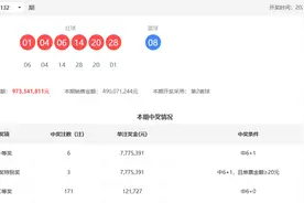 一张票独揽2倍头奖3204万元！山东彩友揽双色球12亿大派奖最高奖图片