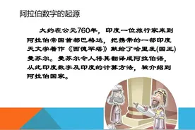 【建阳童小|阅享数学（五年级第18期）】阿拉伯数字的发展史图片