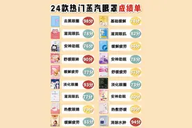 蒸汽眼罩功效测评大全✅你的黑眼圈赶跑了吗图片