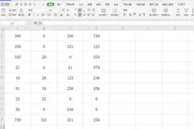 表格技巧—Excel中如何设置数字为0不显示图片