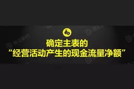 2020完整版《现金流量表》编制方法及计算公式！建议先保存再学习图片
