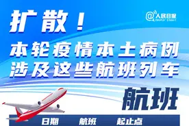 转扩！本轮病例涉及这些航班列车图片