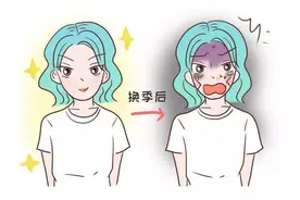 坚决不做烂脸女孩！Get住这两点！修复你在换季烂脸了！图片