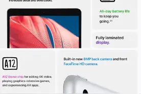 iPad 9遭提前泄露：屏幕终于升级图片