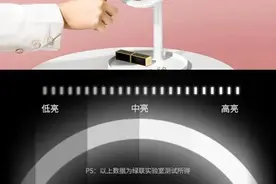 让科技照亮更美的你，绿联全新推出智能补光美妆镜图片