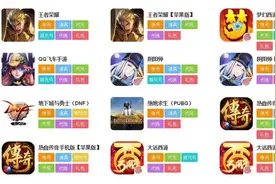 南通网警提醒：游戏诈骗套路深，虚拟世界别当真！图片