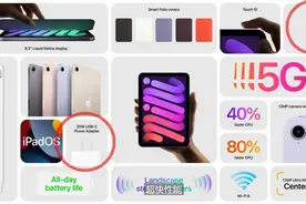 iPad mini 6 支持快充么？享受快充要注意这些要点图片