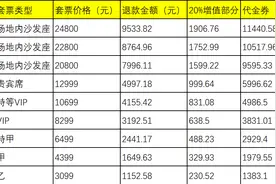 辽宁本钢队2019-2020常规赛套票退款公告图片