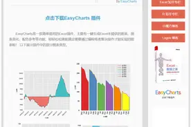 收藏吧！职场必备Excel插件大盘点图片