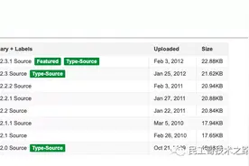 Linux 下自动化工具 Parallel SSH 中文使用指南图片