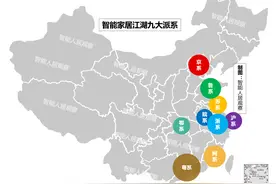 智能家居江湖的九大派系，谁主沉浮？图片