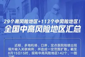 最新！进出石规定汇总！涉及火车、高铁、飞机……需要的抓紧看图片