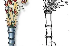 人类枪械发展史的四个阶段，古老的火枪原来在中国图片