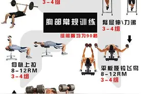 8套完整训练计划图图片