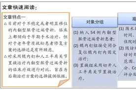 髓内钉与半肩置换治疗内翻型肱骨近端骨折：回顾性非随机小样本优势分析图片