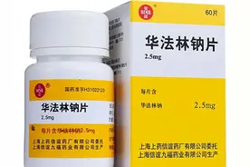 急诊碰到华法林过量，INR数值超高！如何处理？图片