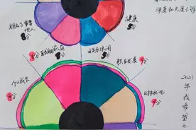 2020年我的100件成就事件图片