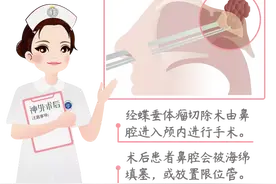 垂体瘤术后，这6件事千万别大意图片