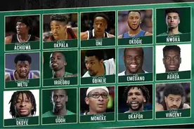 6名NBA球员都落选的国家队！比尼日利亚更猛，美国男篮夺冠梦悬了图片
