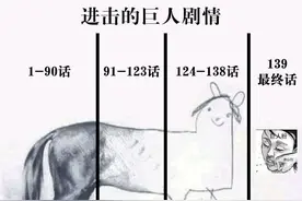 外国友人也炸了，网友看完外网对《巨人》最终季评价后表示放心了图片