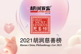 2021胡润慈善榜发布：医疗捐赠同比增长10%，上榜第二大捐赠领域图片