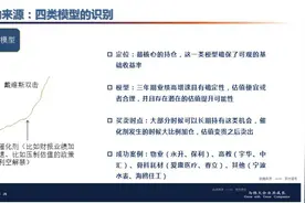 如何选股可有机会跑赢大盘？图片