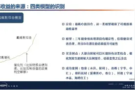 如何选股可有机会跑赢大盘？图片
