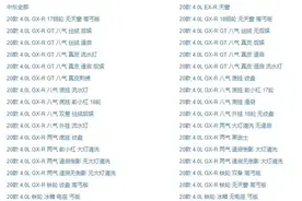 国五酷路泽到底值不值得购买图片