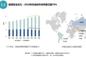 国内首款和全球最大的新能源矿车是什么样的？图片